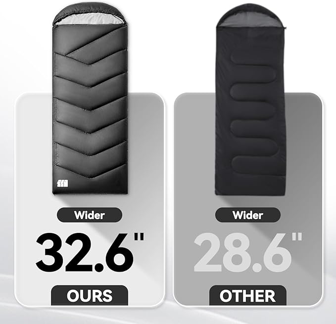 Sleeping Bags for Adults Cold Weather, Waterproof, Lightweight Camping Sleeping - Image 8