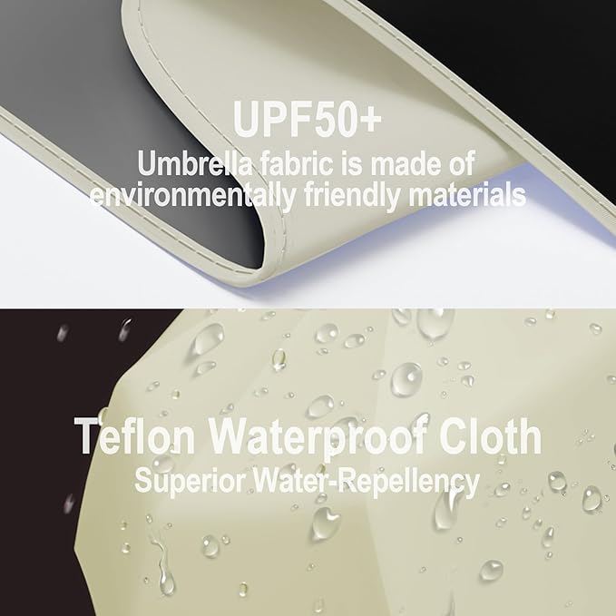 Auto Open Close Umbrella - Image 5