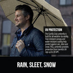 GORILLA GRIP Strong Stick Umbrella - Image 3