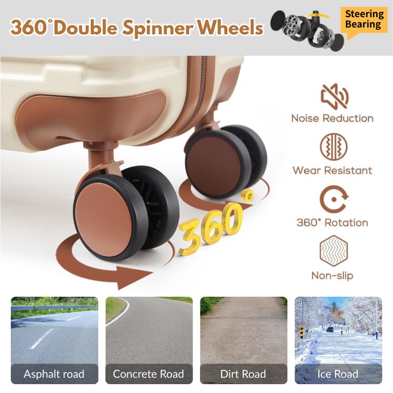 Luggage Sets 3 Piece with spinner wheels (Black / 5 piece sets（20/24/28/DB/TB))
