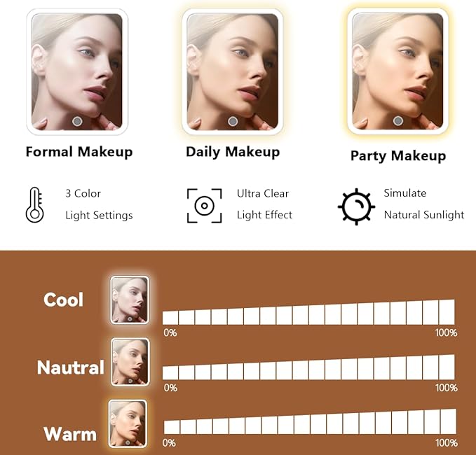 Travel Makeup Bag for Women and Makeup Artists Cosmetic Organizer Large Makeup - Image 4