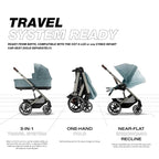 Cybex Balios S Lux Toddler and Baby Stroller - Image 3