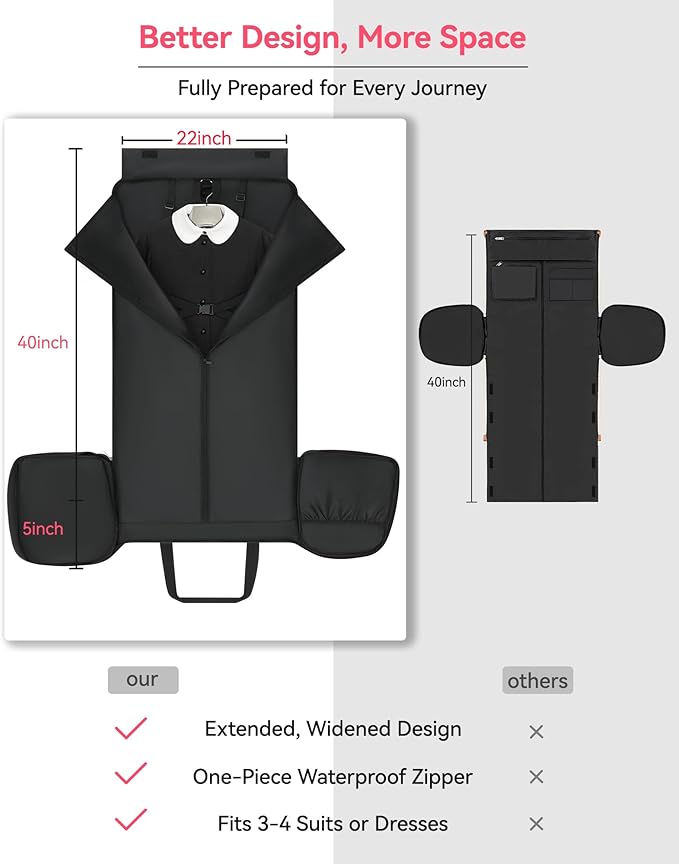 Large 3 In 1 Waterproof Garment Duffle Bags - Image 5
