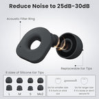 2 Pairs of Ear Plugs for Sleeping, Reusable Hearing Protection Earplugs - Image 4