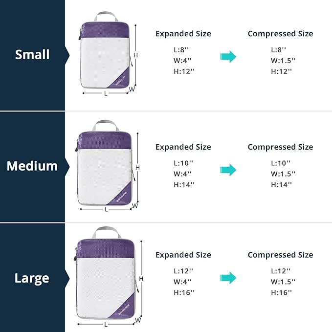 Compression Packing Cubes 3 Set, Compressible Space-Saving Packing Cubes - Image 4