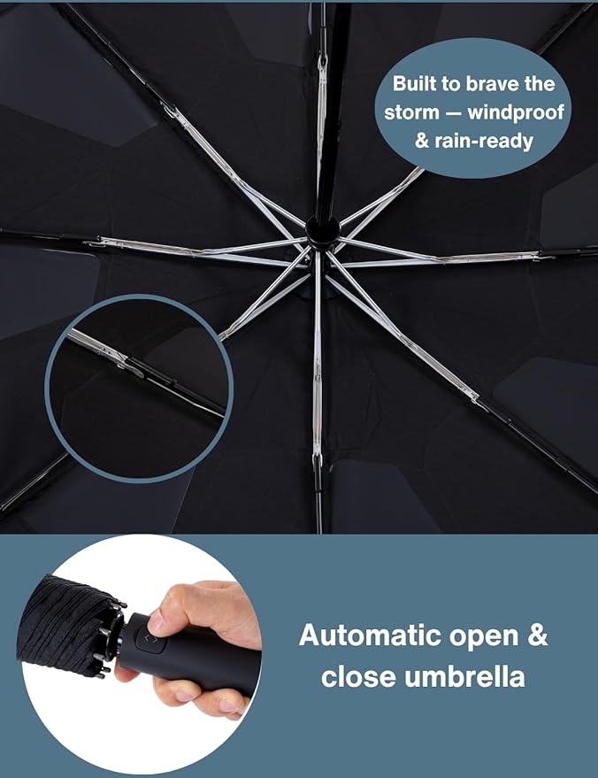 Folds in 3 Seconds Folding Umbrella, Compact & Portable Travel Umbrella - Image 6
