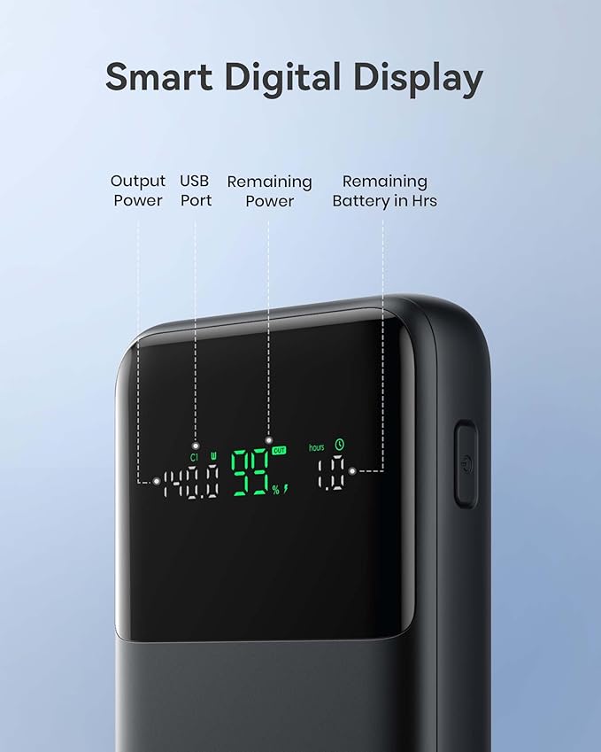INIU 140W Power Bank, 25000mAh High Capacity Laptop & Phone Portable Charger - Image 6