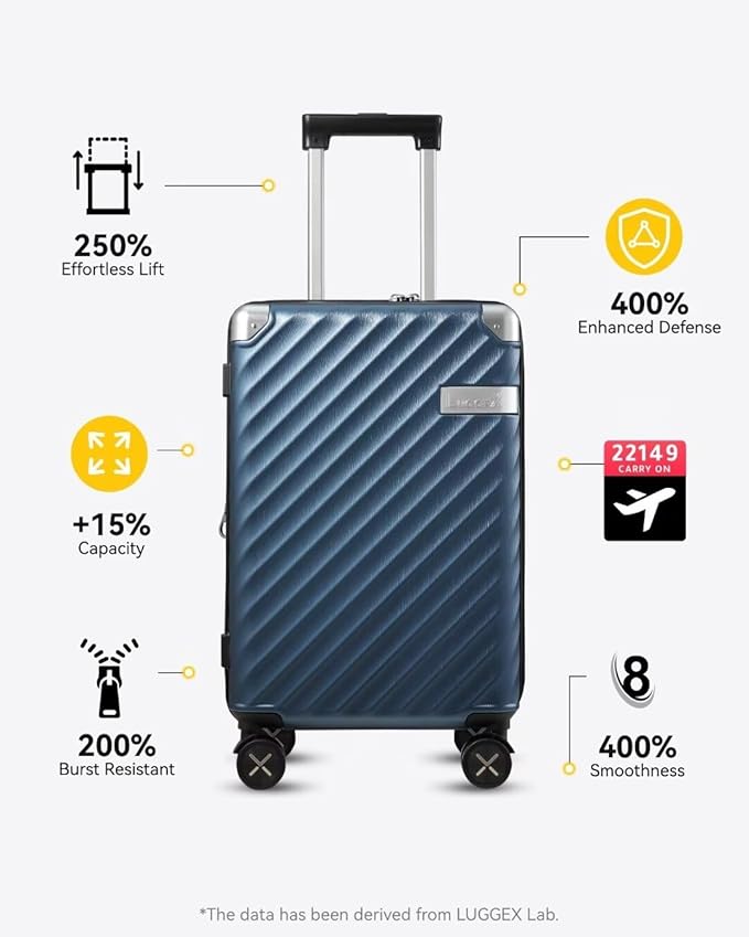 LUGGEX Luggage with Spinner Wheels, Polycarbonate Expandable Hard Shell Suitcase - Image 8