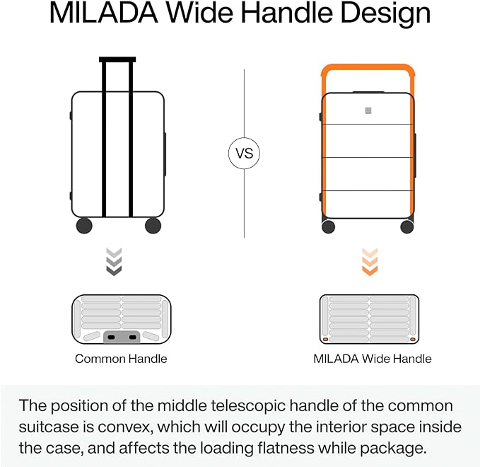 MILADA Wide Handle Carry On Luggage - Image 4