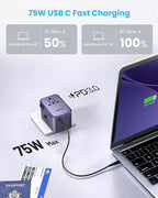 Universal Travel Adapter, VINTAR 75W GaN International Power Adapter - Image 2