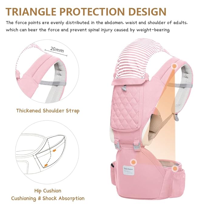 Baby Carrier Newborn to Toddler, 6-in-1 Baby Carrier - Image 6