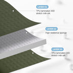 Self-Inflating Airplane Seat Cushion - Image 6