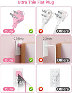 6 USB Pink Power Strip- 5Ft Pink Extension Cord - Image 7
