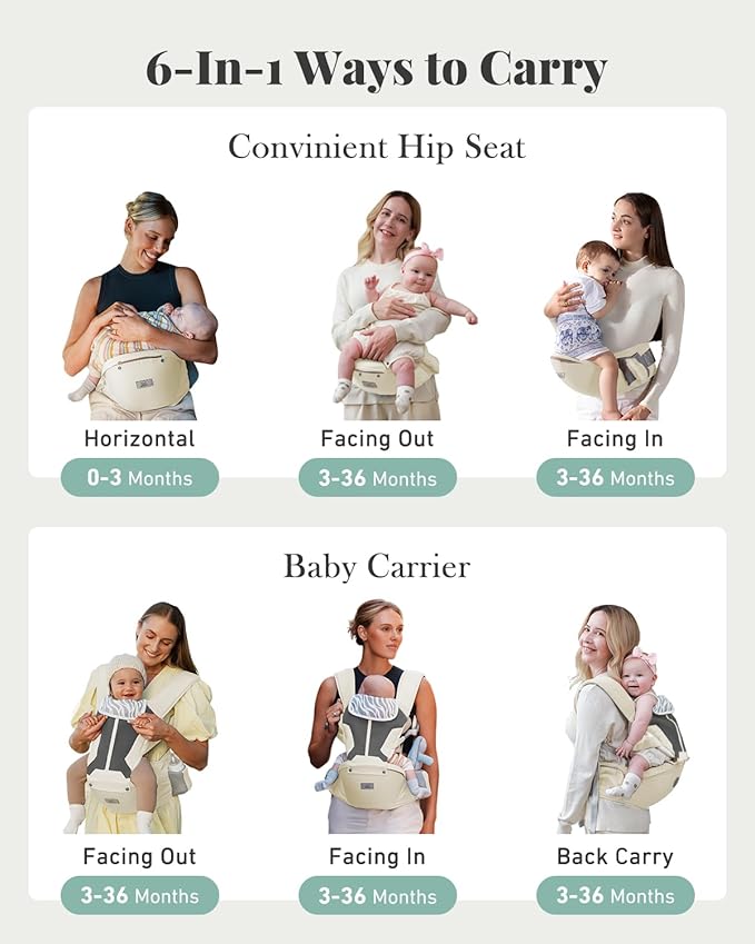 MOMTORY Baby Carrier, Baby Holder Carrier Newborn to Toddler - Image 2