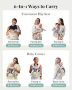 MOMTORY Baby Carrier, Baby Holder Carrier Newborn to Toddler - Image 2