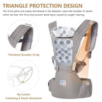 Baby Carrier 6-in-1 Newborn to Toddler, Baby Carrier - Image 6