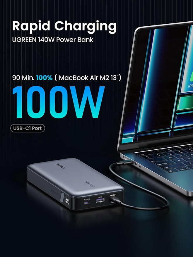 UGREEN Power Bank 25, 000mAh 145W Laptop Portable Charger, Nexode 3-Port USB C - Image 4