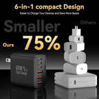 USB C Fast Charger Block, iPhone Charger Fast Charging Blocks 65W Multi Port - Image 4