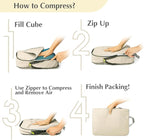 Gonex Compression Packing Cubes - Image 6