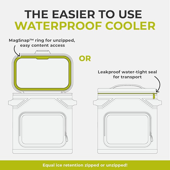 CORE Magnetic Leak Proof Soft Cooler - Image 2
