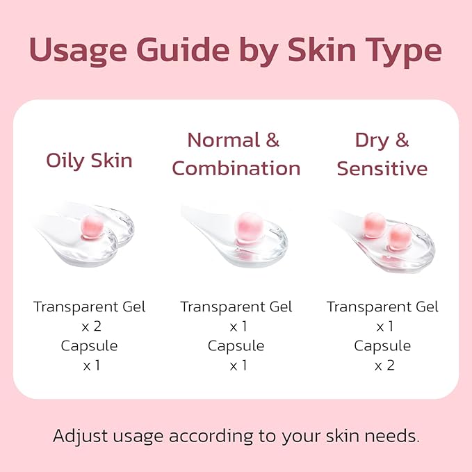 PDRN Pink Collagen Capsule Cream – Salmon PDRN - Dual Texture Barrier Repair Moisturizer | Salmon DNA + 5% Niacinamide 2oz