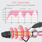 DAN Technology Mini Curling Iron,Travel Size Curling Iron,Dual Voltage CurlingIron up to 450°F for Short Hair,Nano - Titanium Barrels & 30s PTC Fast Heating