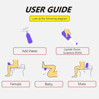 2PCS-Pack 2in1 Vaginal Douche Perineal Irrigation 650ML Portable Bidet + Pocket - Image 9
