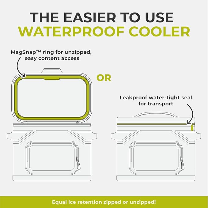 CORE Magnetic Leak Proof Soft Cooler - Image 2