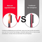 Minidiva 2-in-1 Hair Curler and Straightener with Anti-Scald, 30s Fast Ceramic Heating, 6 Heat Levels, Auto Off, 360 Swivel Cord Portable Hot Hair Straightener Brush for Home, Travel (Red)