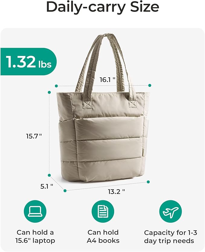BAGSMART Tote Bag for Women, Lightweight Puffy Tote Bag - Image 2