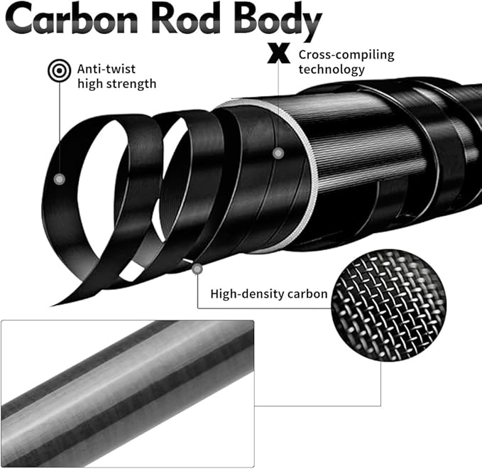 Fishing Rod and Reel Combo - Image 2