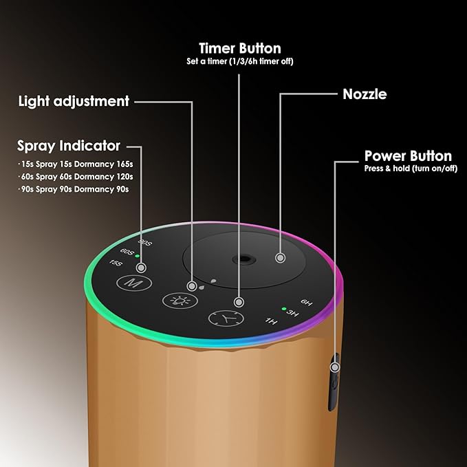 Waterless Essential Oil Diffuser, Battery Powered Mini Scent Air Machine, Aromatherapy Mist Diffuser for Home Room Car Office (Gold)