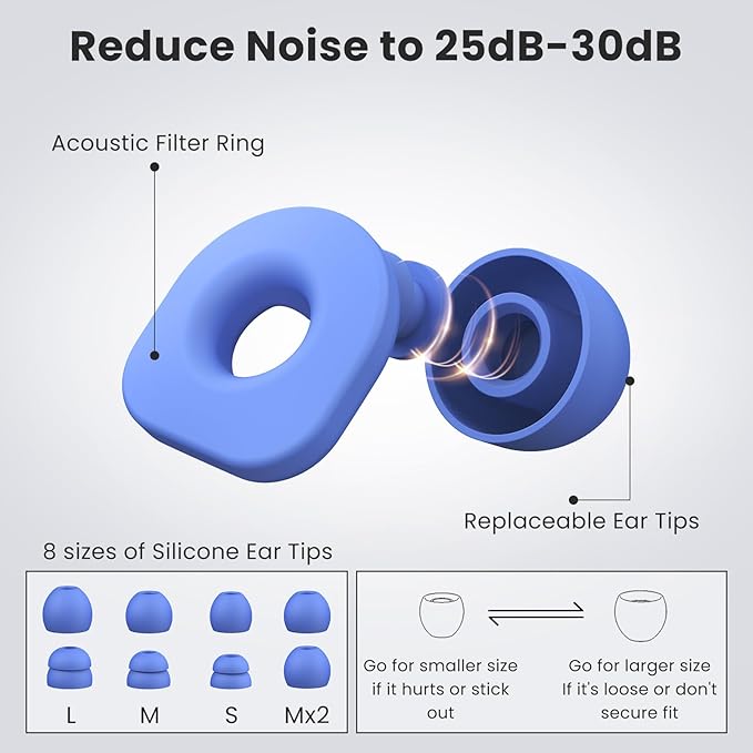 2 Pairs of Earplugs for Sleeping, Reusable Hearing Protection Earplugs - Image 4