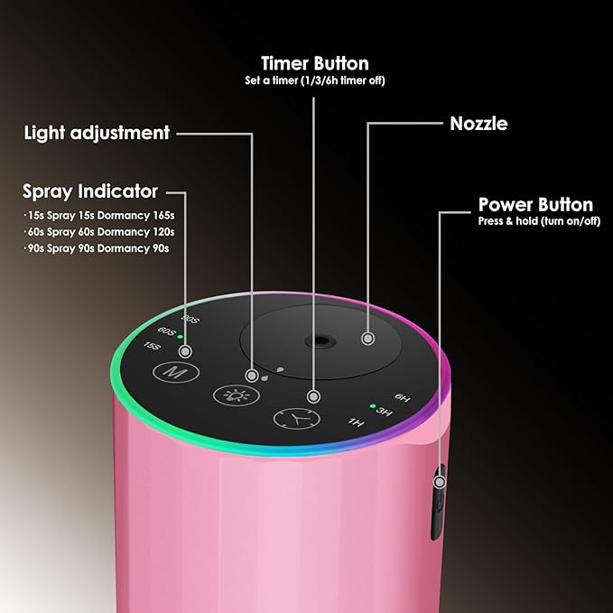 Waterless Essential Oil Diffuser, Battery Powered Mini Scent Air Machine, Aromatherapy Mist Diffuser for Home Room Car Office (Pink)