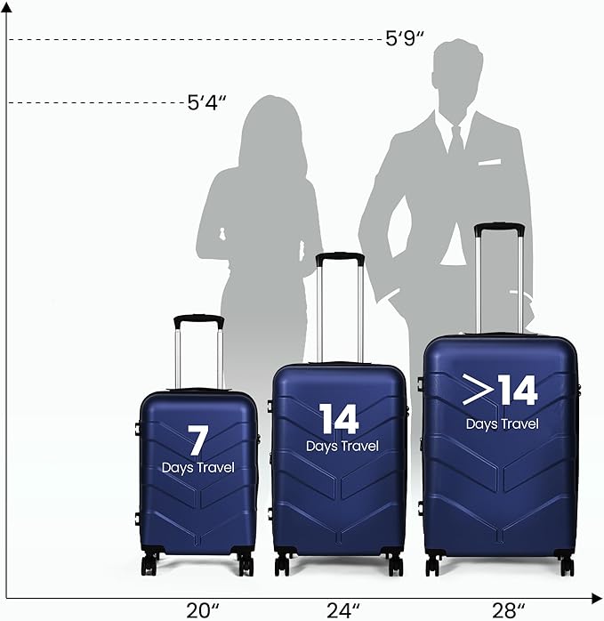Luggage Sets 3 Piece with Spinner Wheel, Hardside Suitcase Set with TSA Lock - Image 7