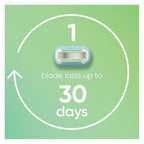 Gillette Venus Extra Smooth Pink Women's Razor, Pivoting Razor Head, 5 Blades - Image 5