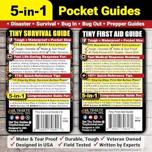 Tiny First Aid Guide (1 Tiny Guide + 1 Tiny Field Guide)