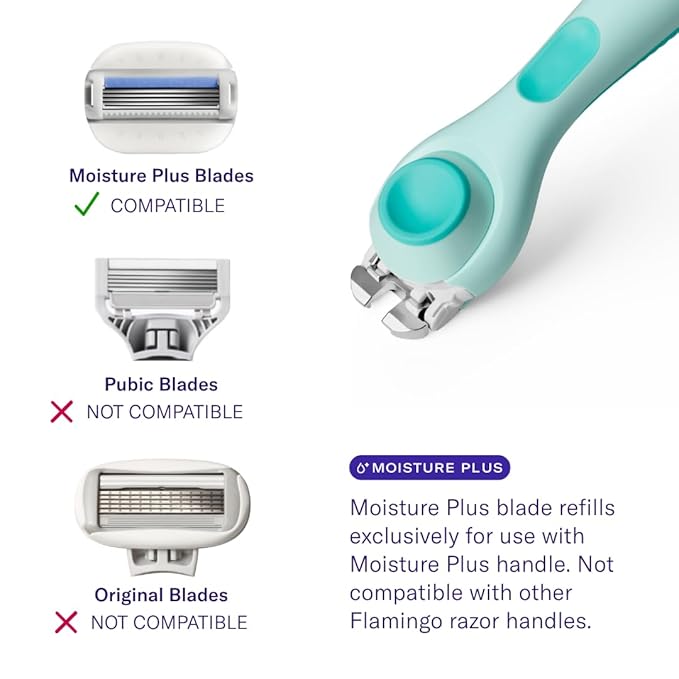 Flamingo Moisture Plus Women's Razor Set - Image 2