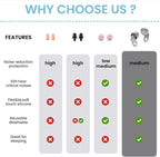 Silicone Ear Plugs for Noise Reduction - Image 5