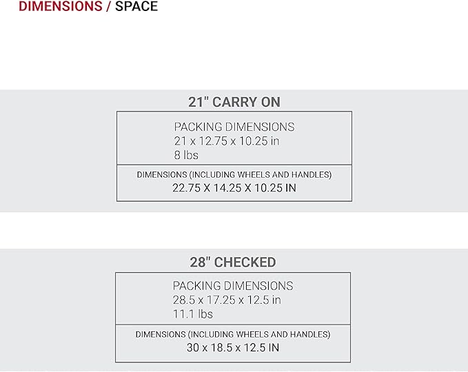 SwissGear Sion Softside Expandable Luggage, 2-Piece Set - Image 8