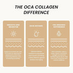Organic Collagen Australia Repair Cream - Collagen Face Moisturizer for Women & Men - Hydrating & Nourishing Skincare (1.52 oz)