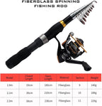 Collapsible Fishing Rod and Reel Combo, BalanZze Telescopic Fishing Rod - Image 3
