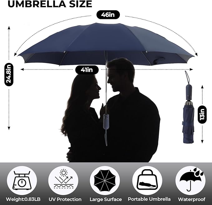 Compact Inverted Travel Umbrella, Automatic Open Close, 9-Rib 46 Inch Windproof - Image 4