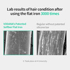 VODANA Professional Softbar Flat Iron - Ceramic Straightener with Patented Silicone Bar, Smooth & Quick Styling, Healthy Hair Solution, Dual Voltage for Worldwide Use (1 inch, MintColor)