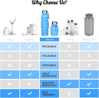Nefeeko Collapsible Water Bottle, Reuseable BPA Free Silicone Foldable Water - Image 7