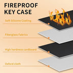Portable Zippered Key Organizer, Fireproof Key Case - Image 4