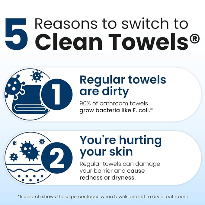 Clean Skin Club Clean Towels XL®, 100% USDA Biobased Face Towel, Disposable - Image 5