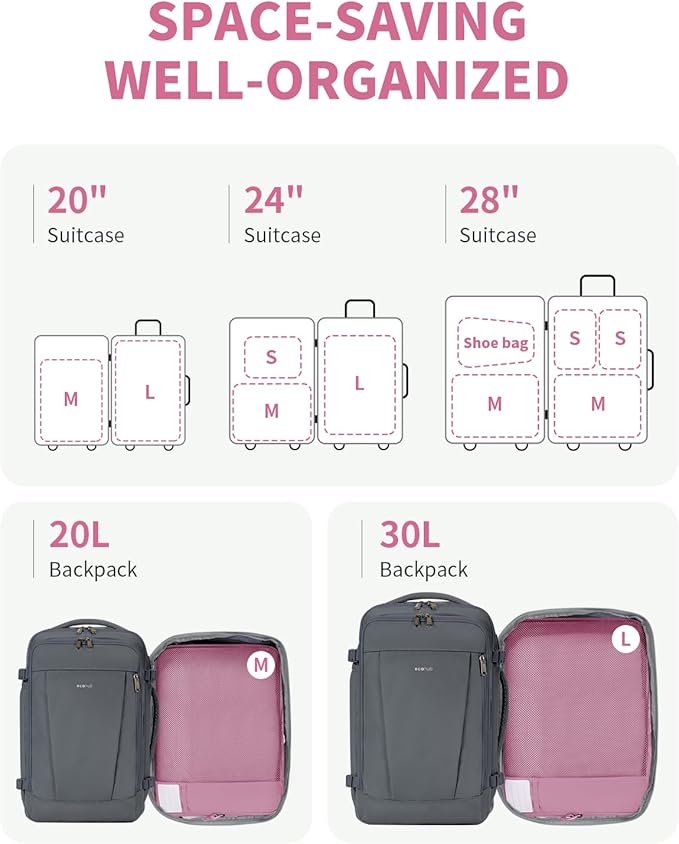 ECOHUB 4 Set /6 Set Packing Cubes - Image 3