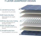 L'AGRATY Weighted Lap Pad 5lb: Small Weighted Blanket - Image 5
