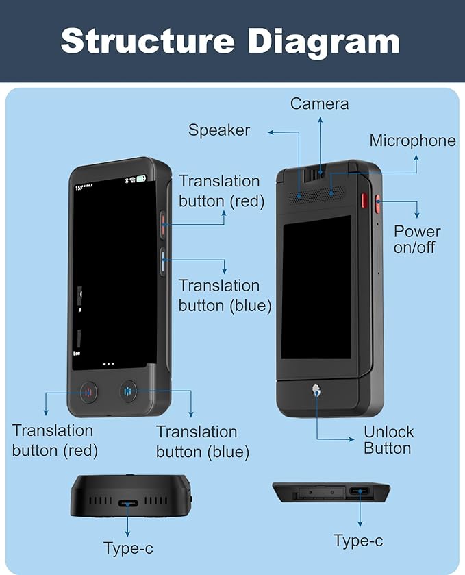 iTour D-Lite Dual Screen Language Translator Device, 2025 Real-Time Voice - Image 8